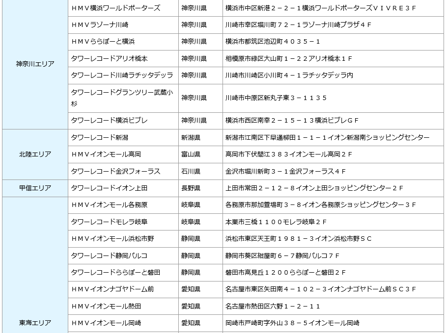 セカオワガチャ スイング はどこ タルカスでのレア品入手方法 場所 店舗の案内 Sekai No Owari Life