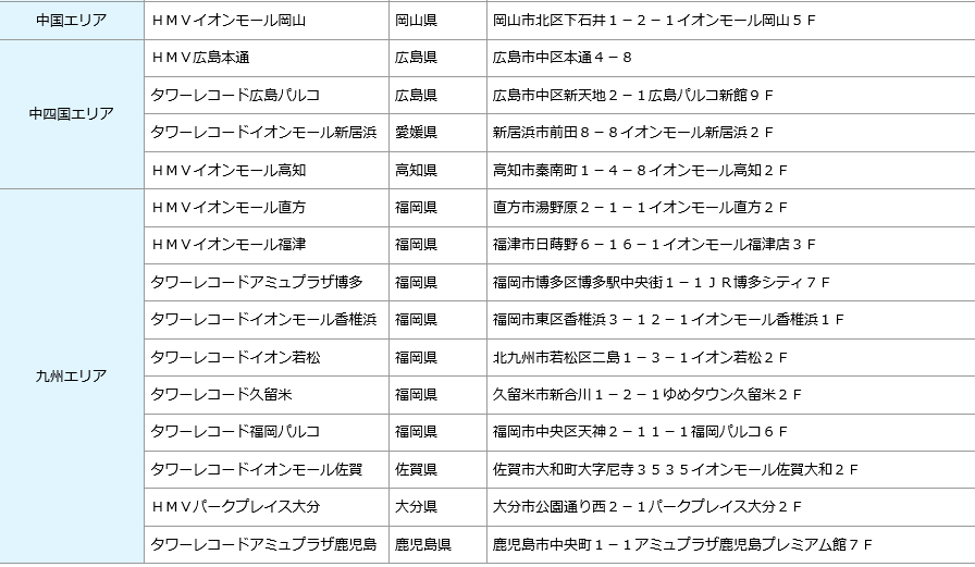 セカオワガチャ スイング はどこ タルカスでのレア品入手方法 場所 店舗の案内 Sekai No Owari Life